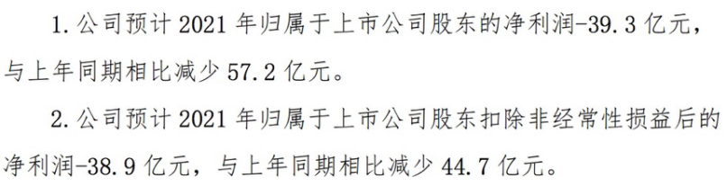 永辉超市2021年业绩预亏情况