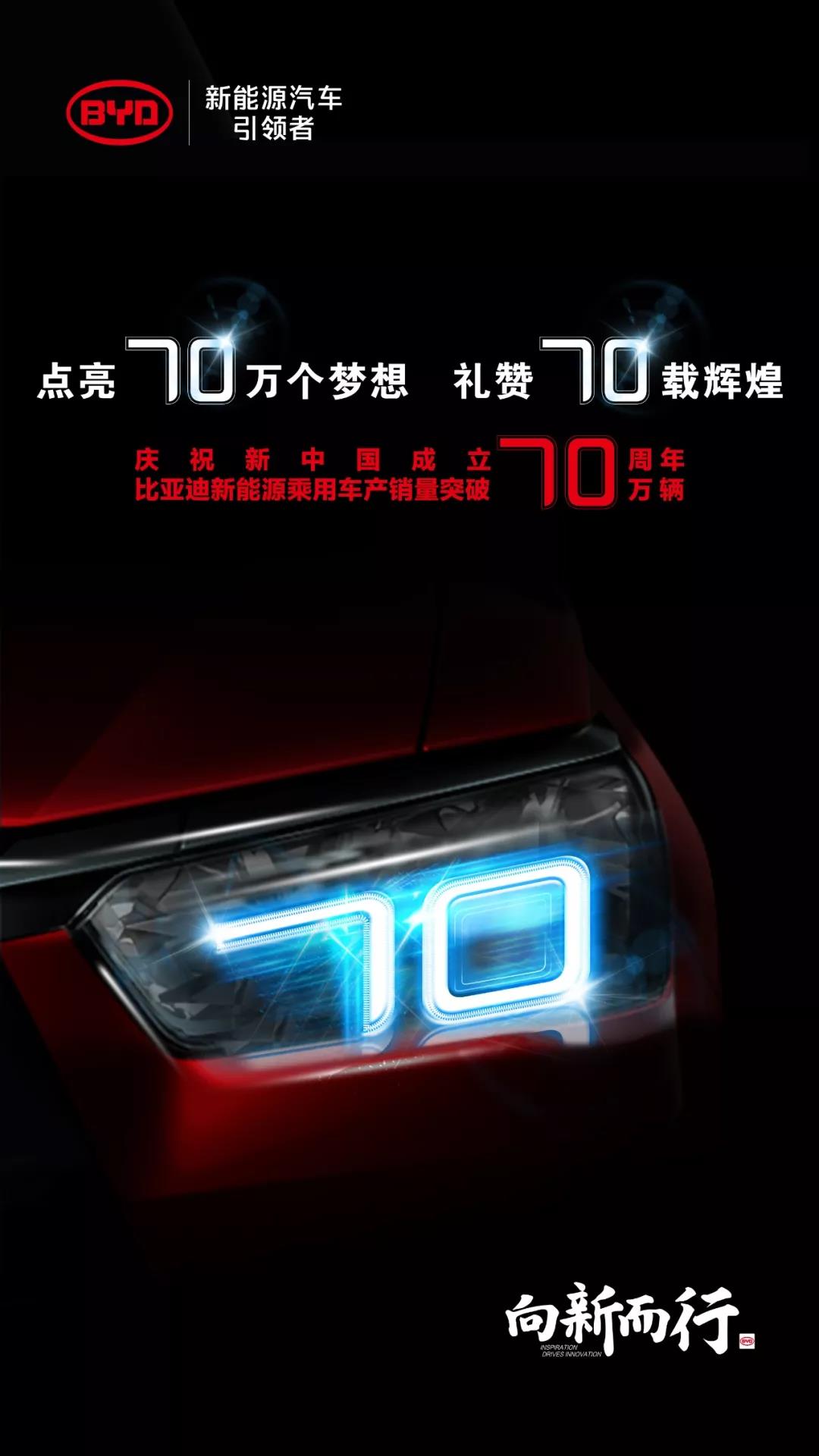 图6:比亚迪新能源乘用车产销量突破70万辆