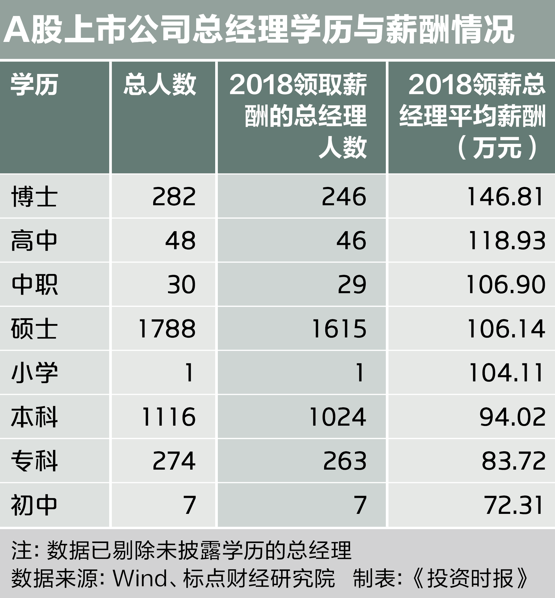 屏幕快照 2019-09-24 10.59.00