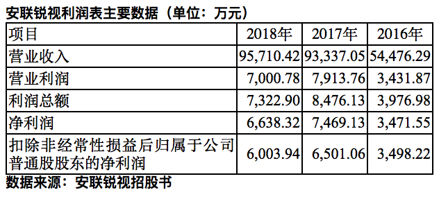 屏幕快照 2019-09-26 10.39.17