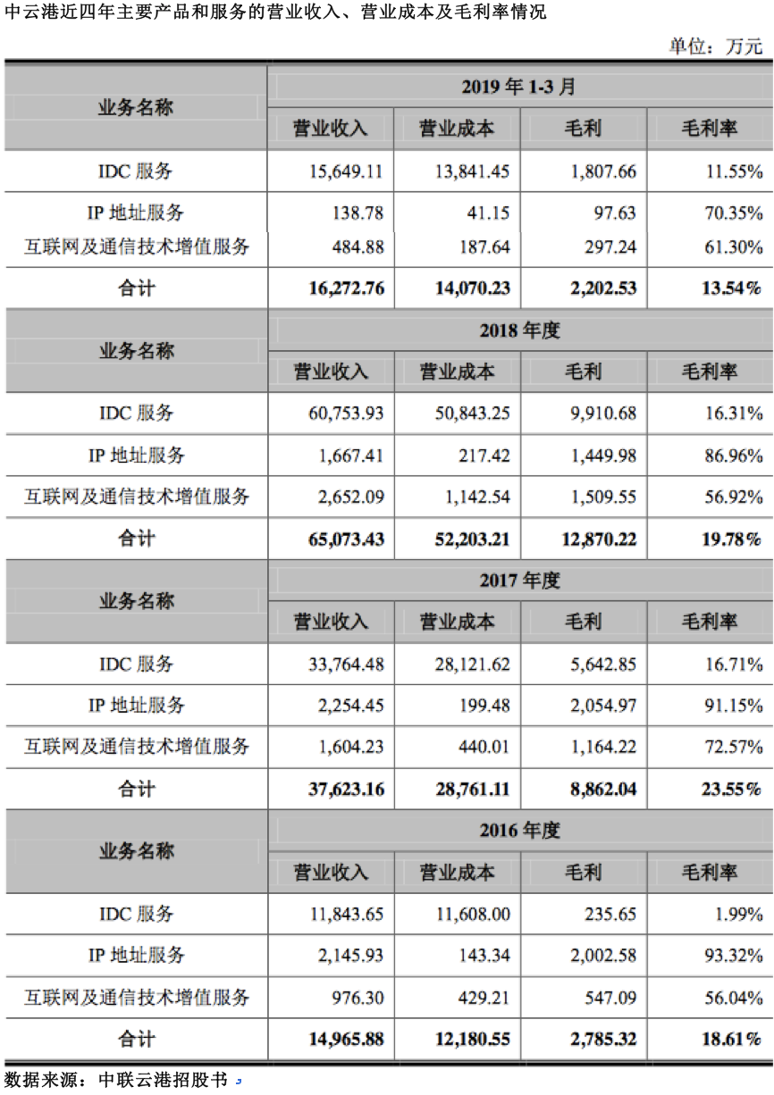 屏幕快照 2019-09-05 11.20.37