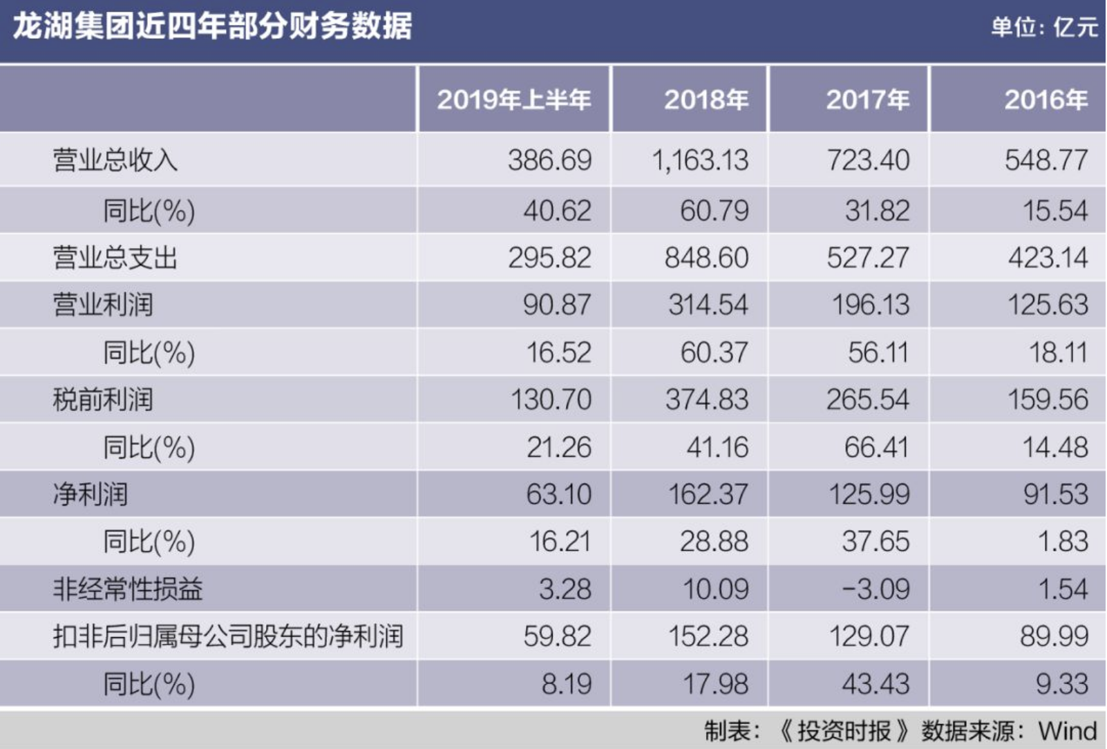 屏幕快照 2020-11-25 17.10.43