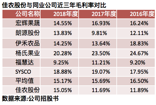 屏幕快照 2019-08-14 11.01.57