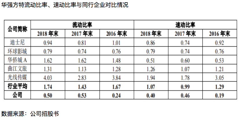 屏幕快照 2019-08-07 18.53.30