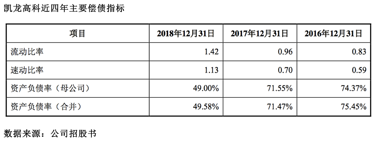 屏幕快照 2019-07-30 上午10.08.56