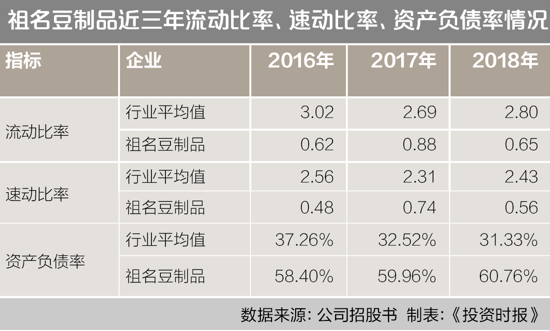 屏幕快照 2019-07-17 10.44.28