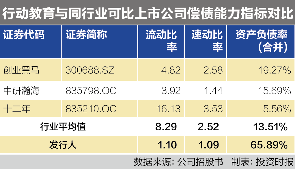屏幕快照 2019-07-11 12.33.47