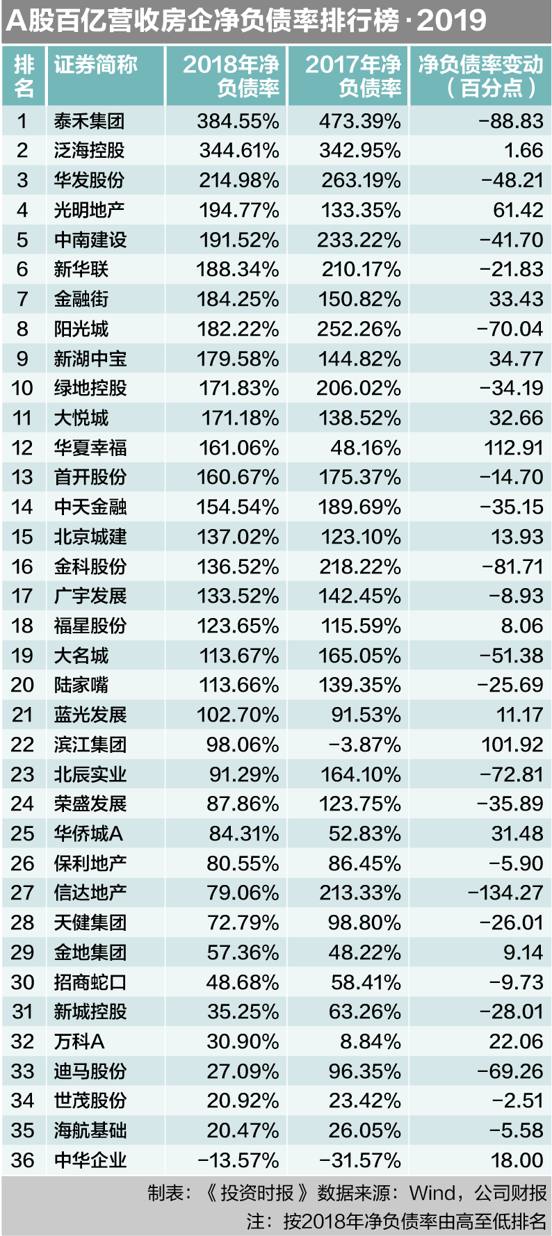 屏幕快照 2019-05-17 14.32.15