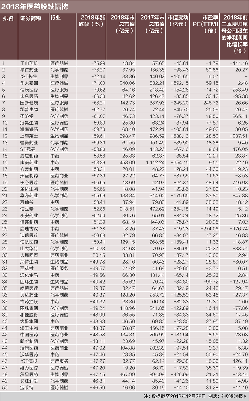 屏幕快照 2019-01-07 10.22.01