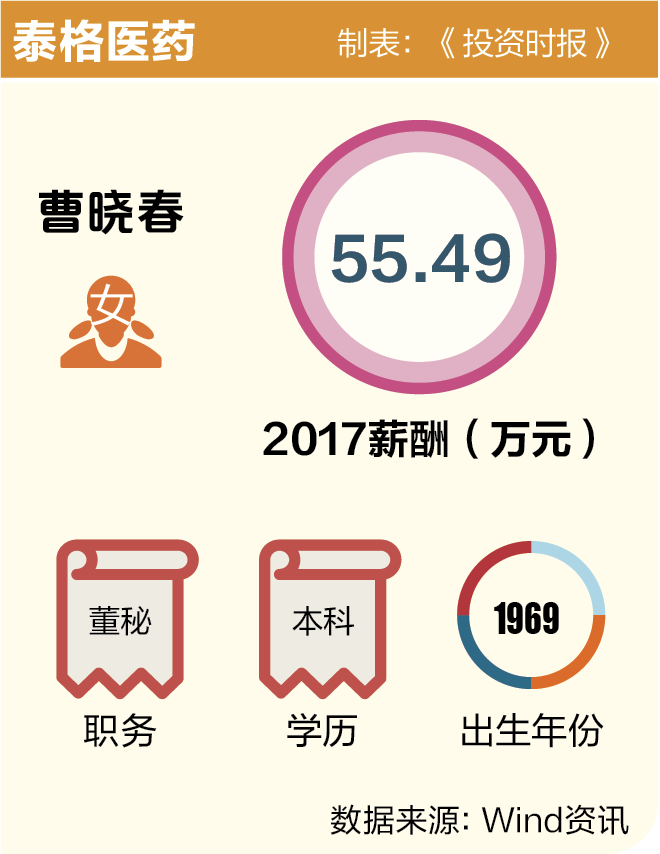 屏幕快照 2018-08-17 上午10.15.58