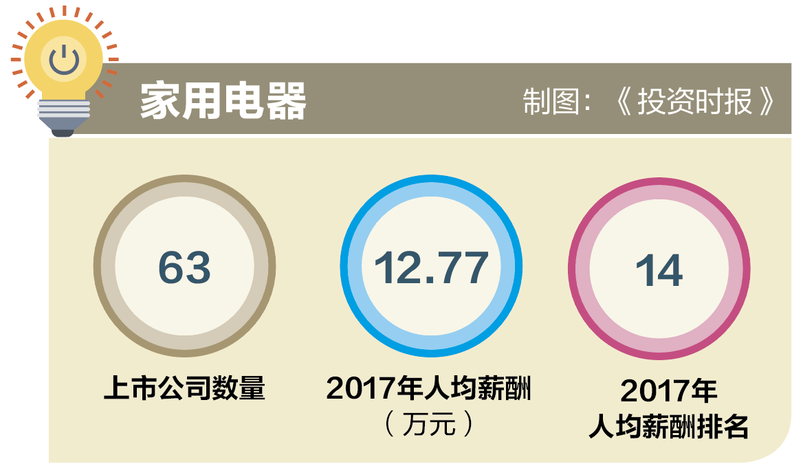 屏幕快照 2018-07-12 17.10.00