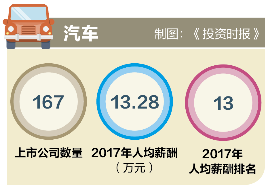 屏幕快照 2018-07-12 17.09.34
