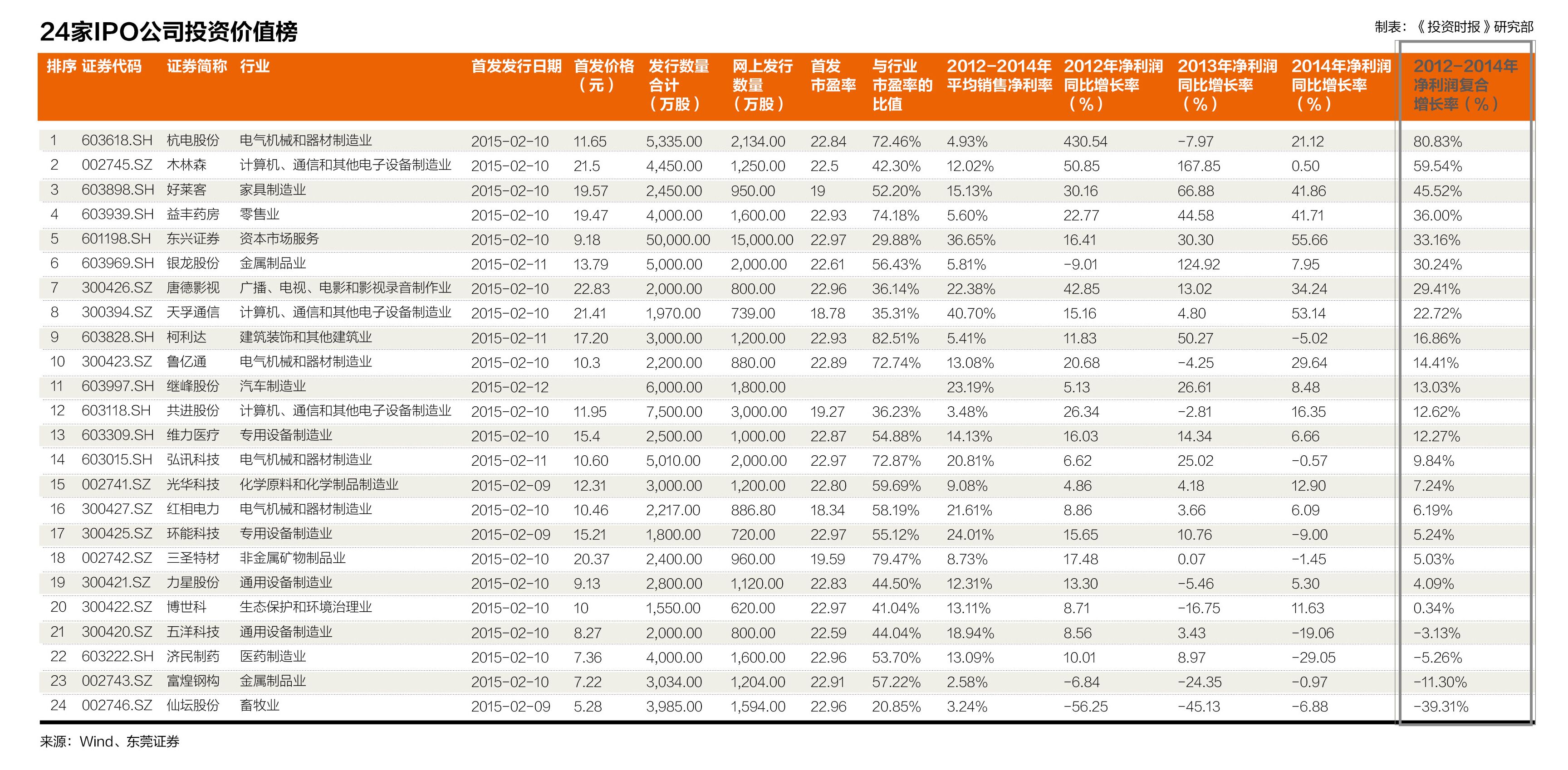 QQ图片20150210144405