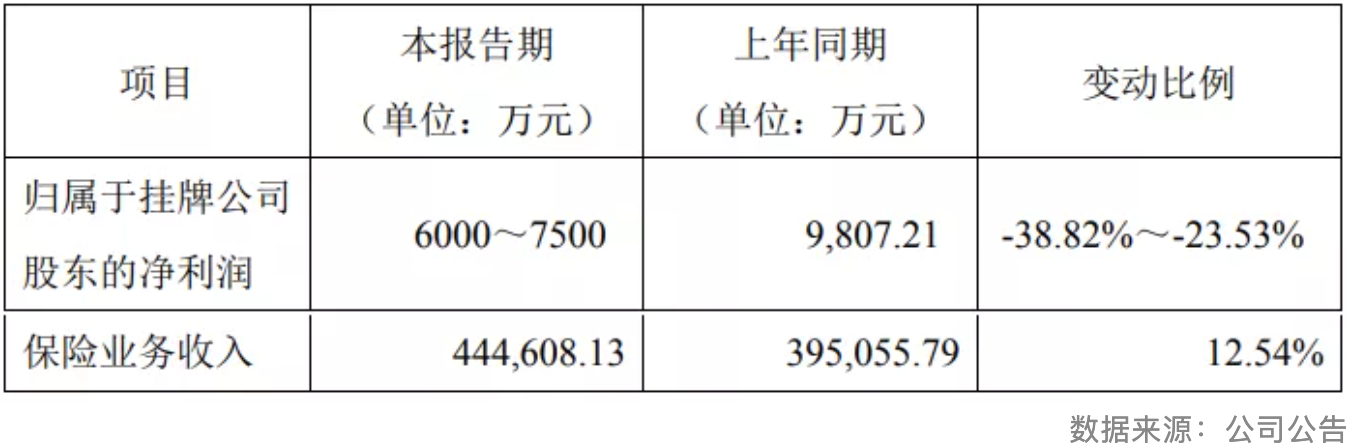 屏幕快照 2021-08-10 23.20.40