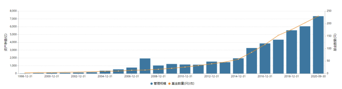截屏2020-12-25 下午3.15.36