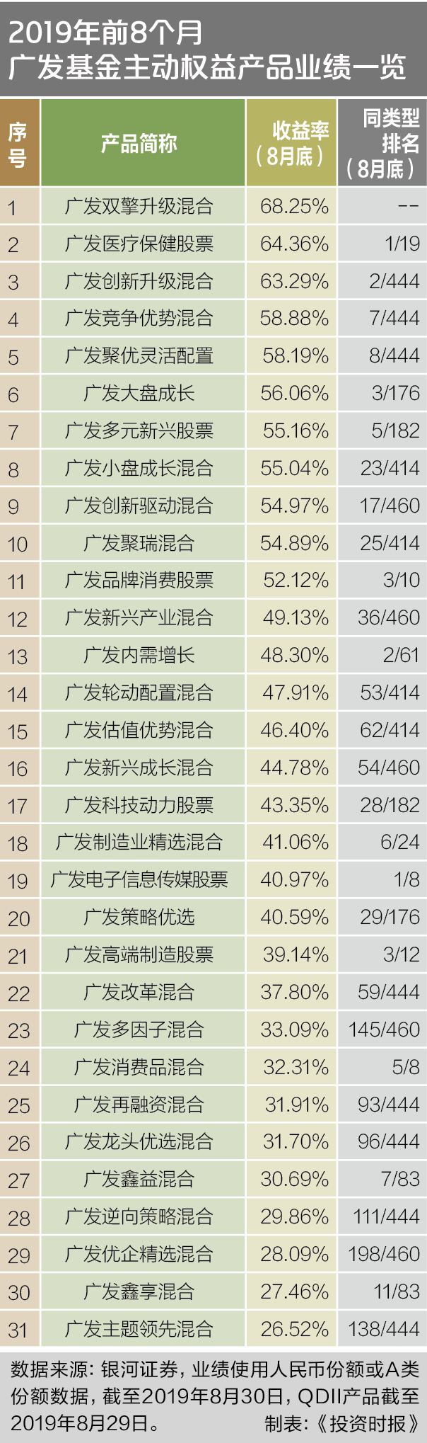 屏幕快照 2019-09-12 下午7.36.40