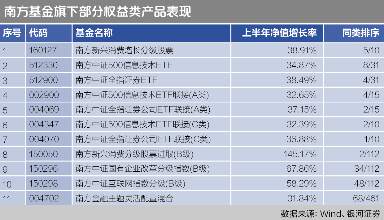 屏幕快照 2019-07-12 18.06.07