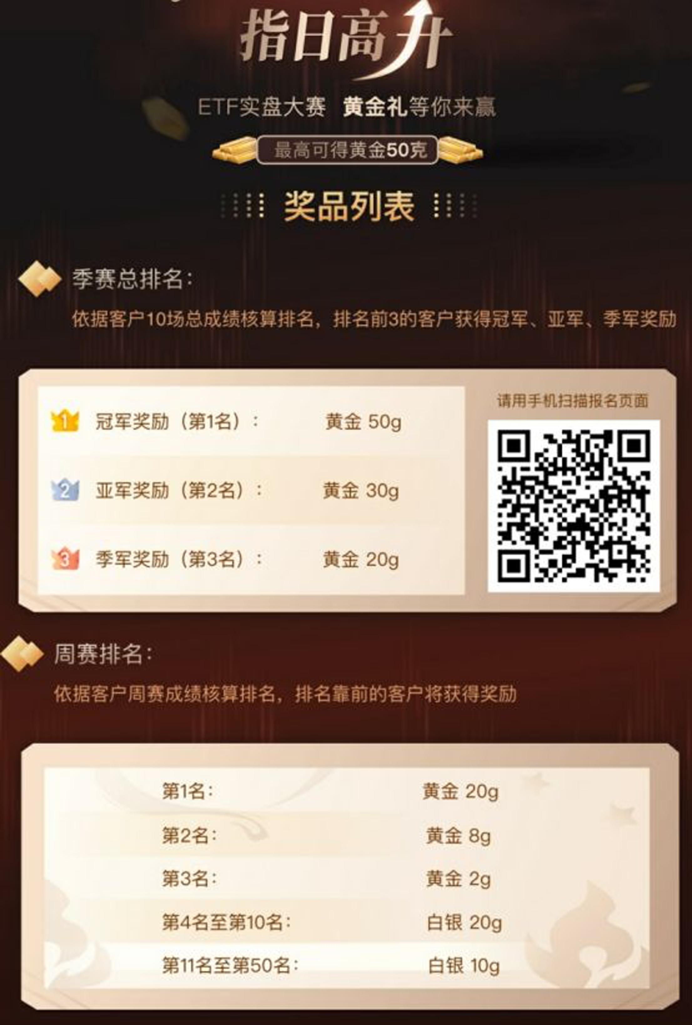 4华夏基金1