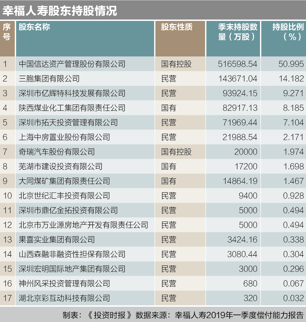屏幕快照 2019-06-27 17.31.03
