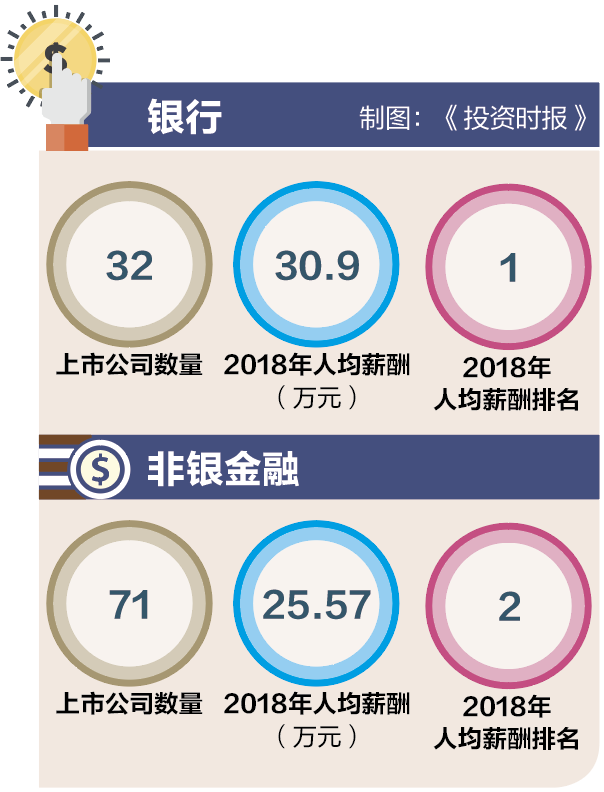 屏幕快照 2019-06-14 13.56.15