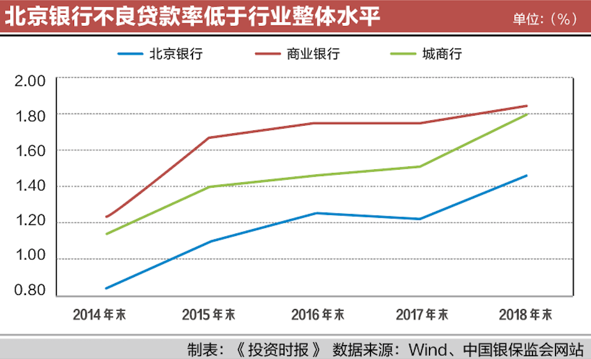 屏幕快照 2019-05-08 11.20.07