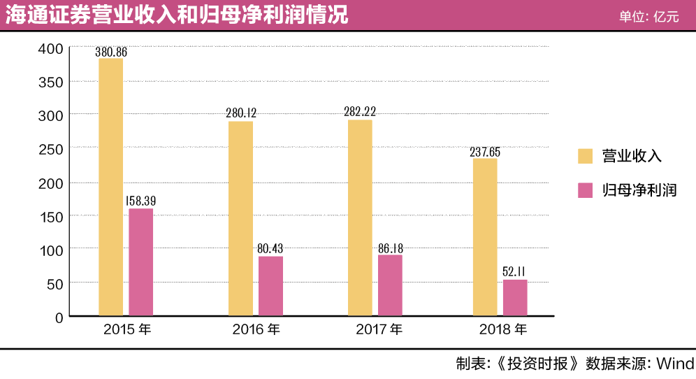 屏幕快照 2019-04-30 20.12.17