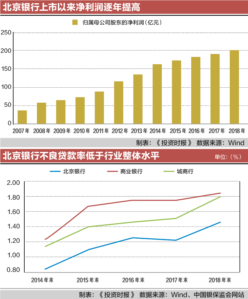 屏幕快照 2019-04-30 20.14.39