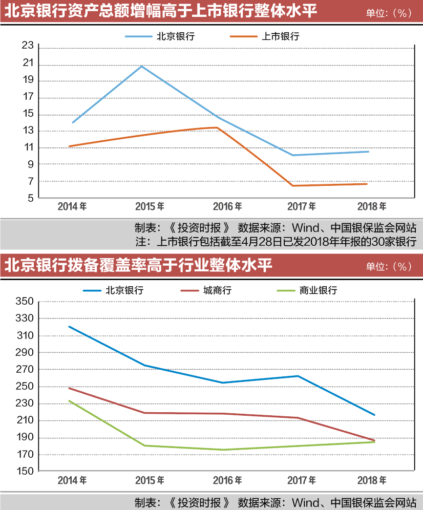 屏幕快照 2019-04-30 20.14.49
