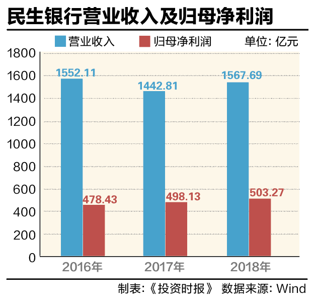 屏幕快照 2019-04-11 19.08.43