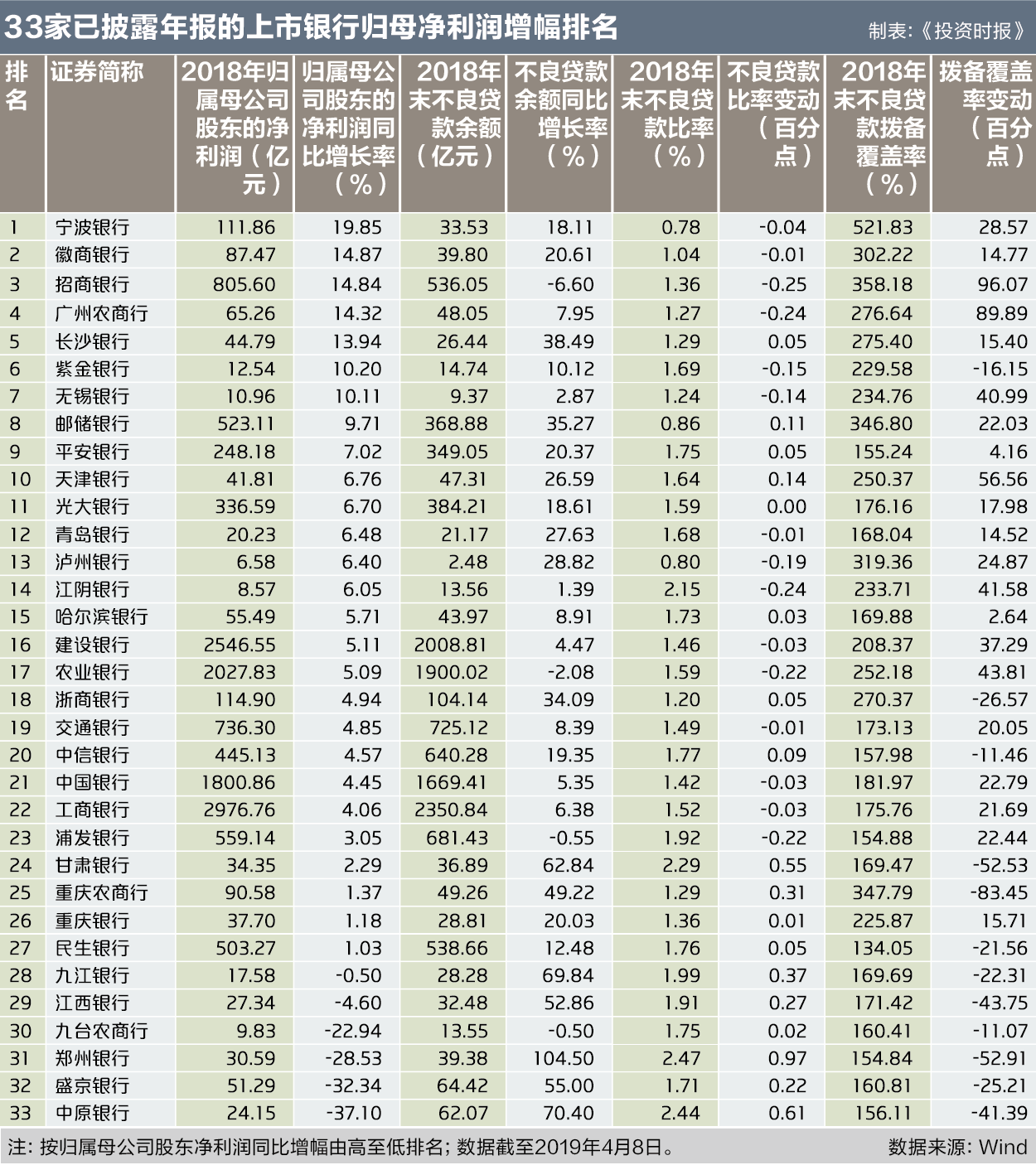 屏幕快照 2019-04-11 18.47.03