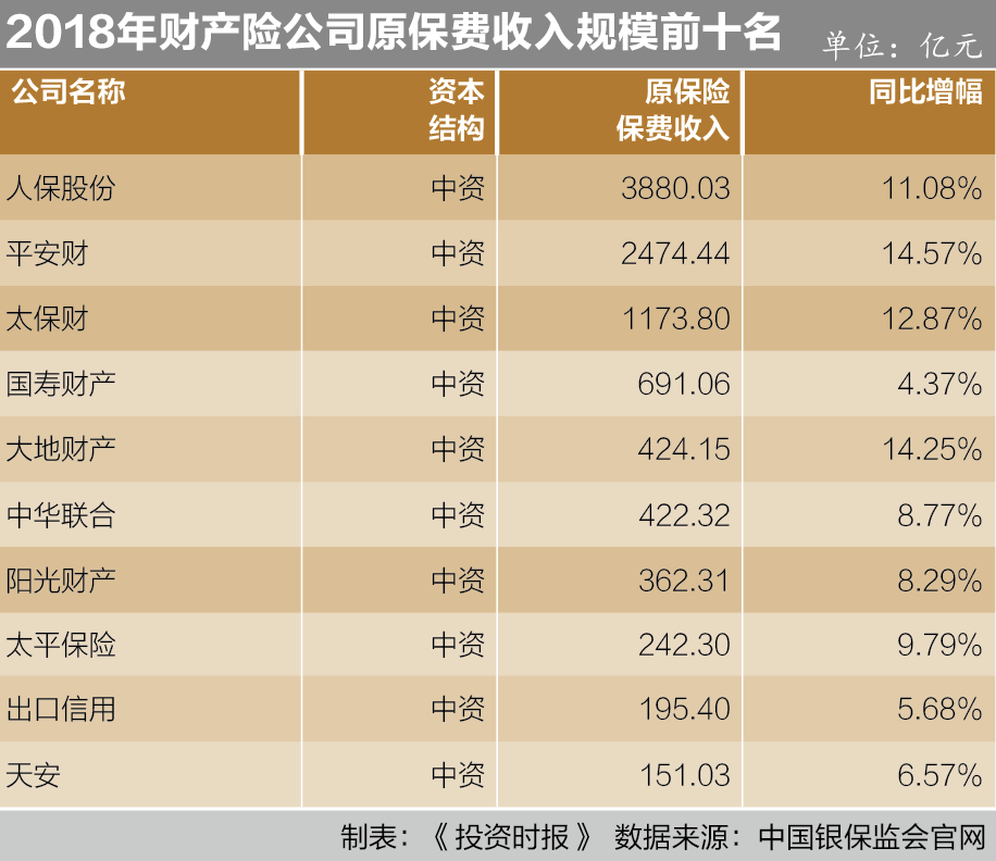 屏幕快照 2019-03-22 13.29.26