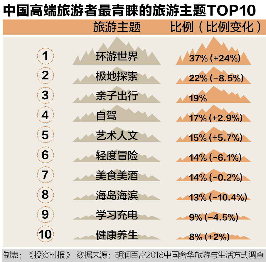 屏幕快照 2019-01-30 18.00.00