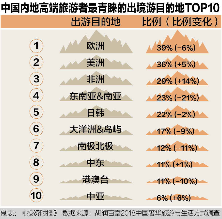 屏幕快照 2019-01-30 18.00.13