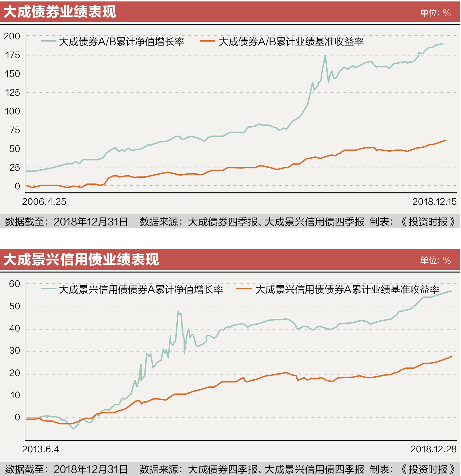 屏幕快照 2019-01-25 下午5.05.31