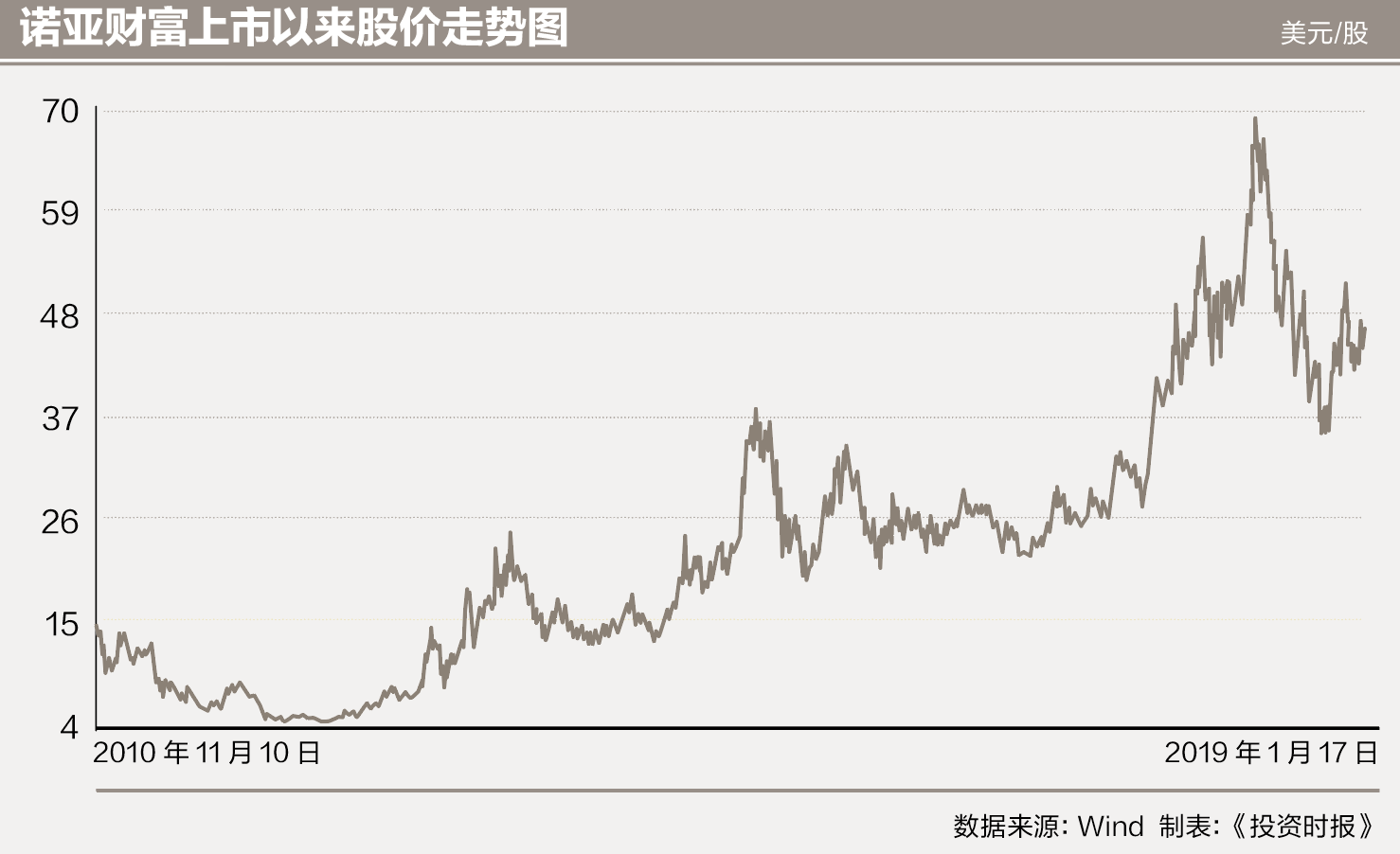 屏幕快照 2019-01-21 10.26.51