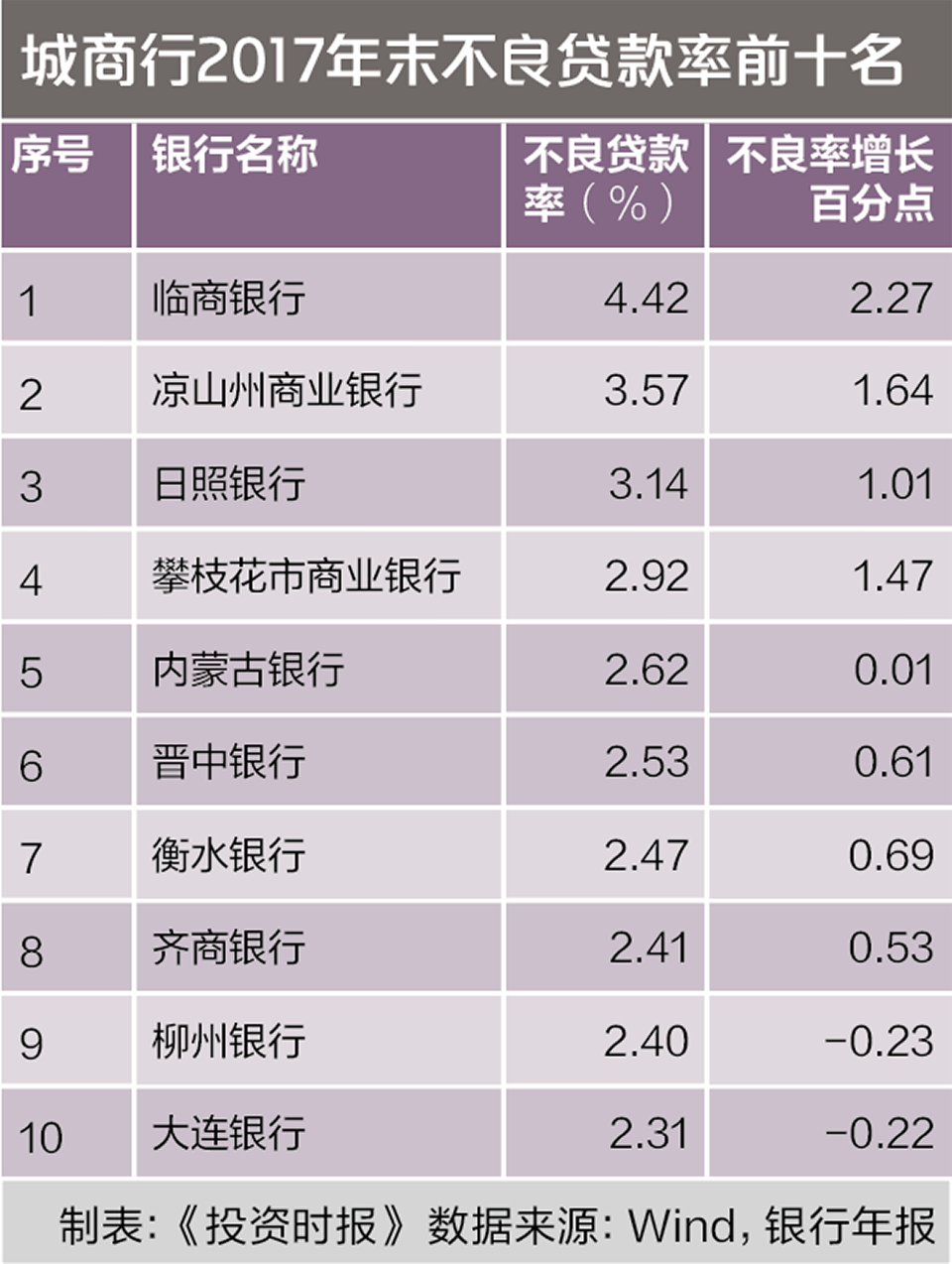 屏幕快照 2018-12-14 11.24.18