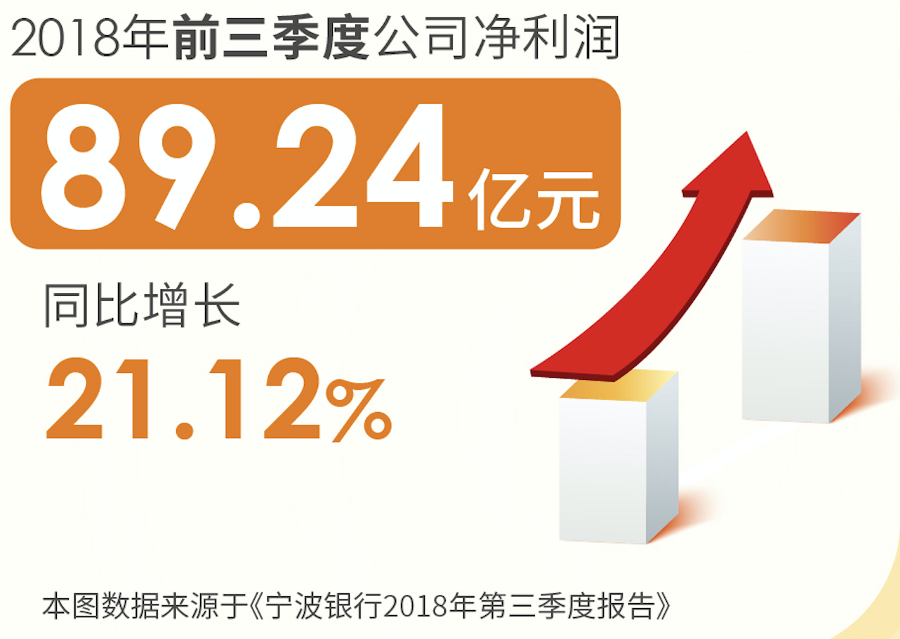 屏幕快照 2018-11-01 11.54.37