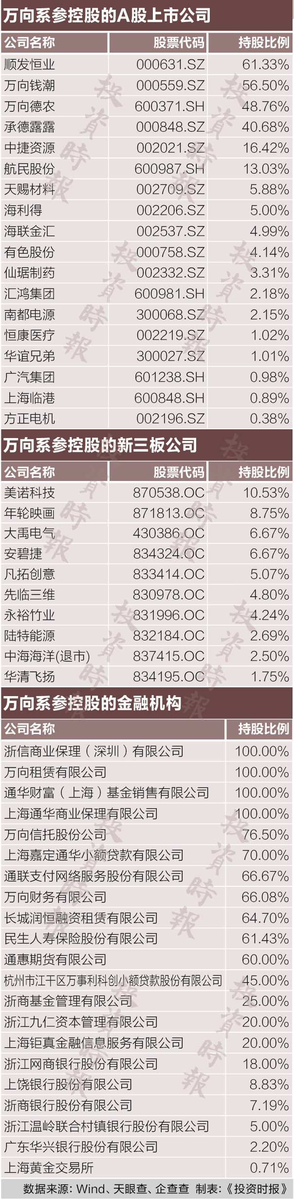 屏幕快照 2018-10-25 10.42.24