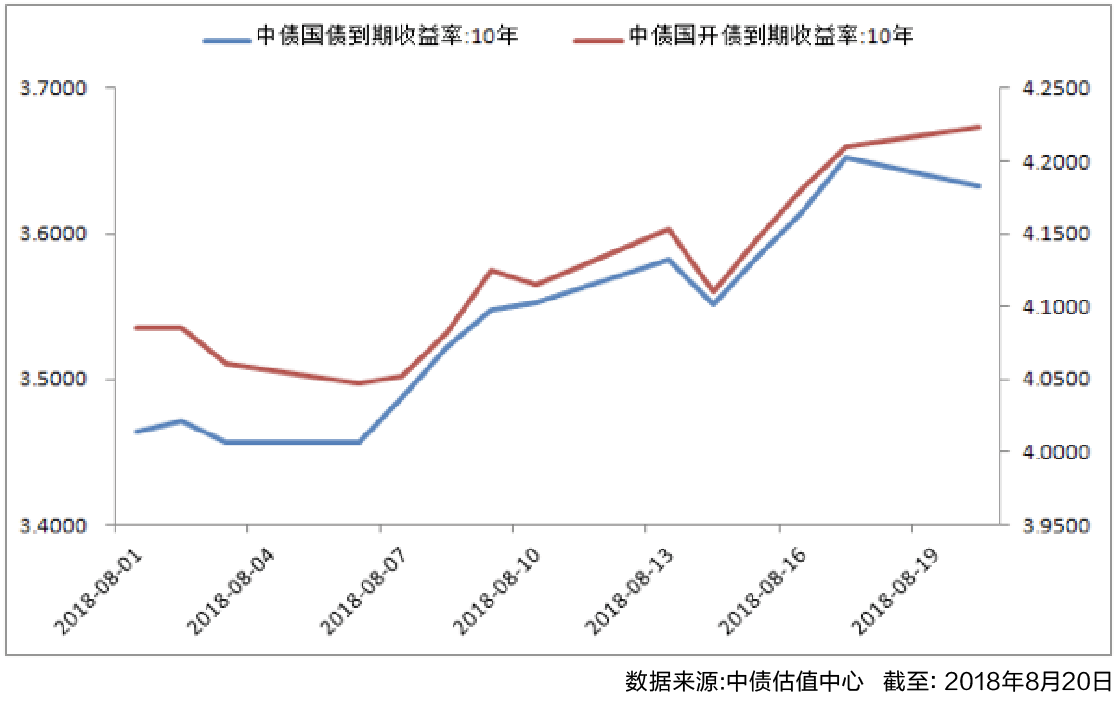 屏幕快照 2018-08-23 11.59.01