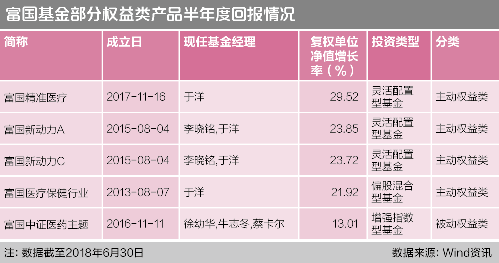 屏幕快照 2018-07-20 18.54.53