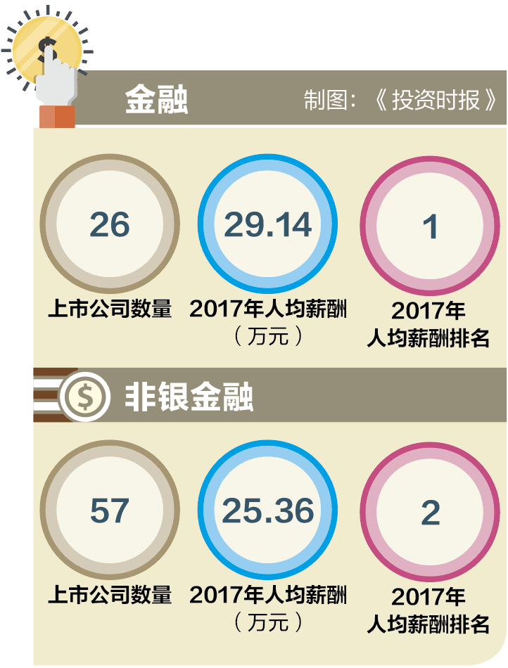 屏幕快照 2018-07-10 11.00.33