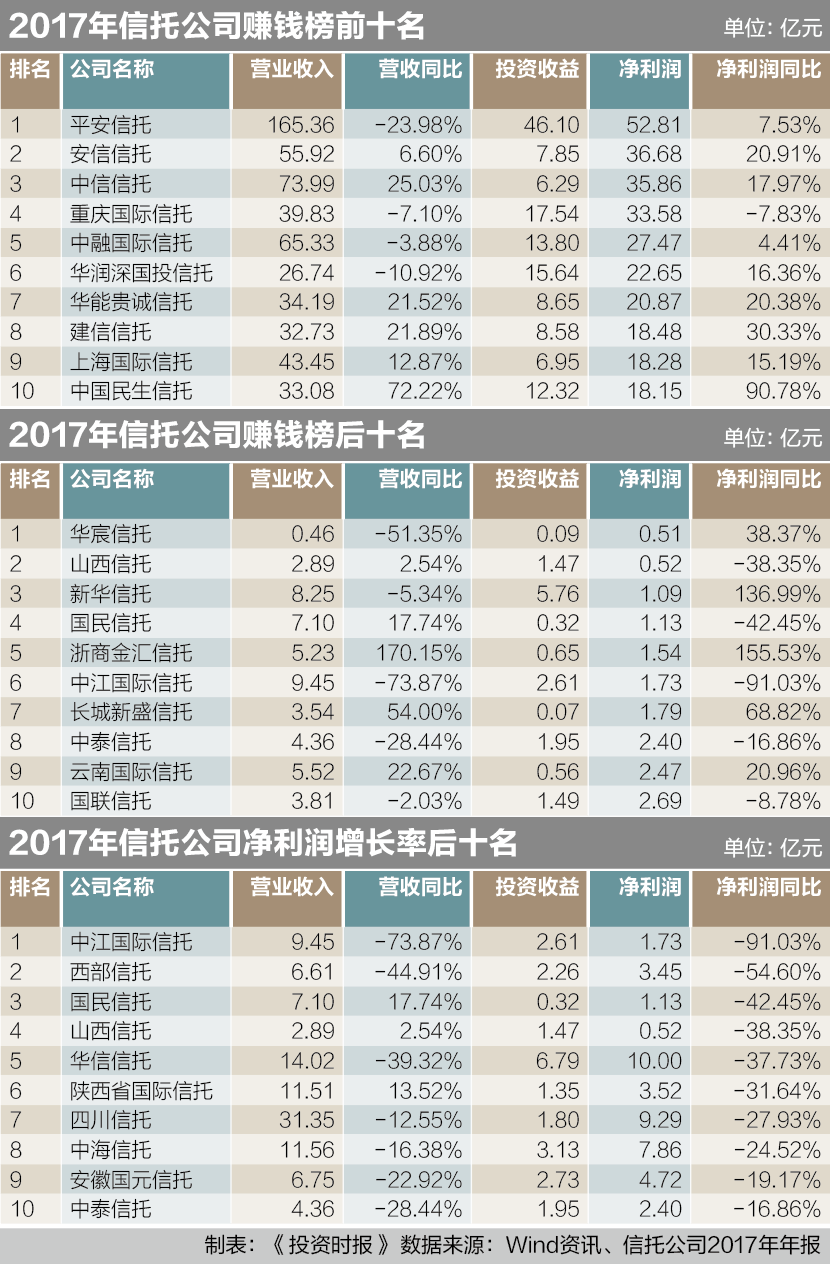 屏幕快照 2018-06-07 10.40.12