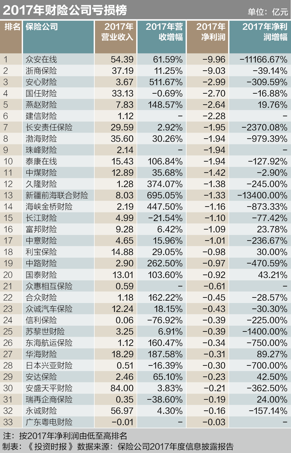 屏幕快照 2018-05-22 10.45.53