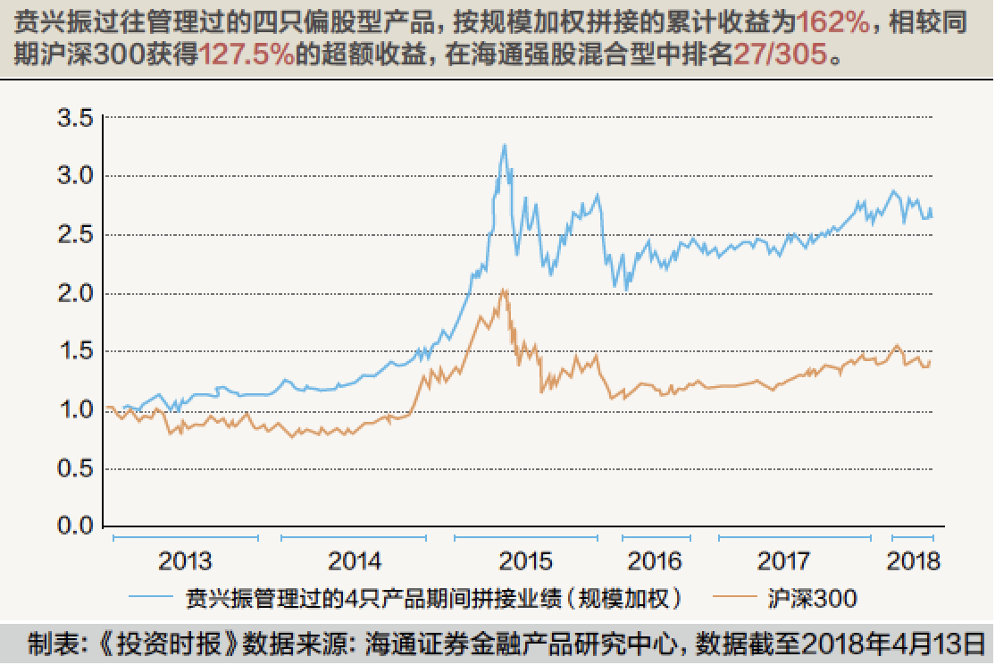 屏幕快照 2018-05-03 20.11.59