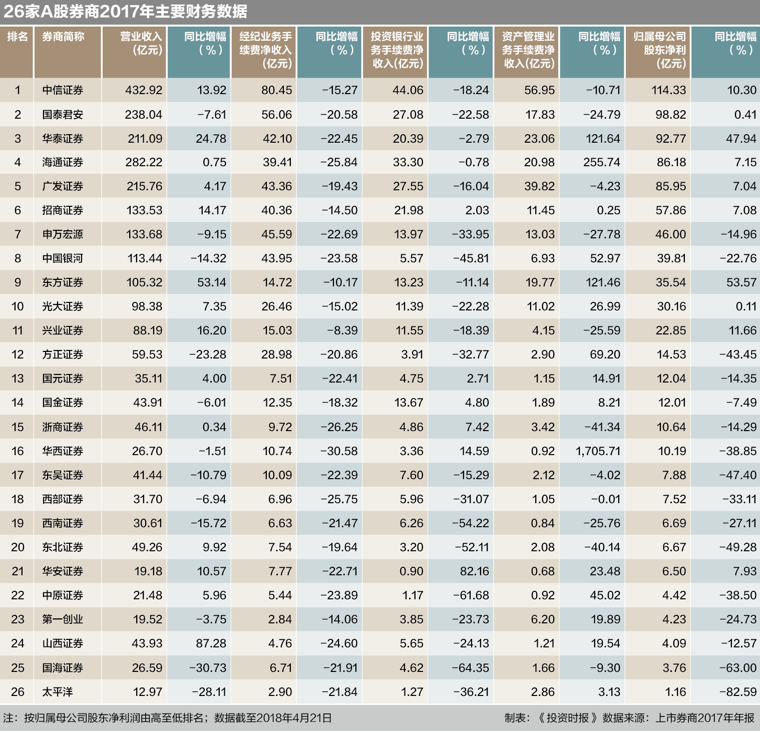 屏幕快照 2018-04-26 19.28.12