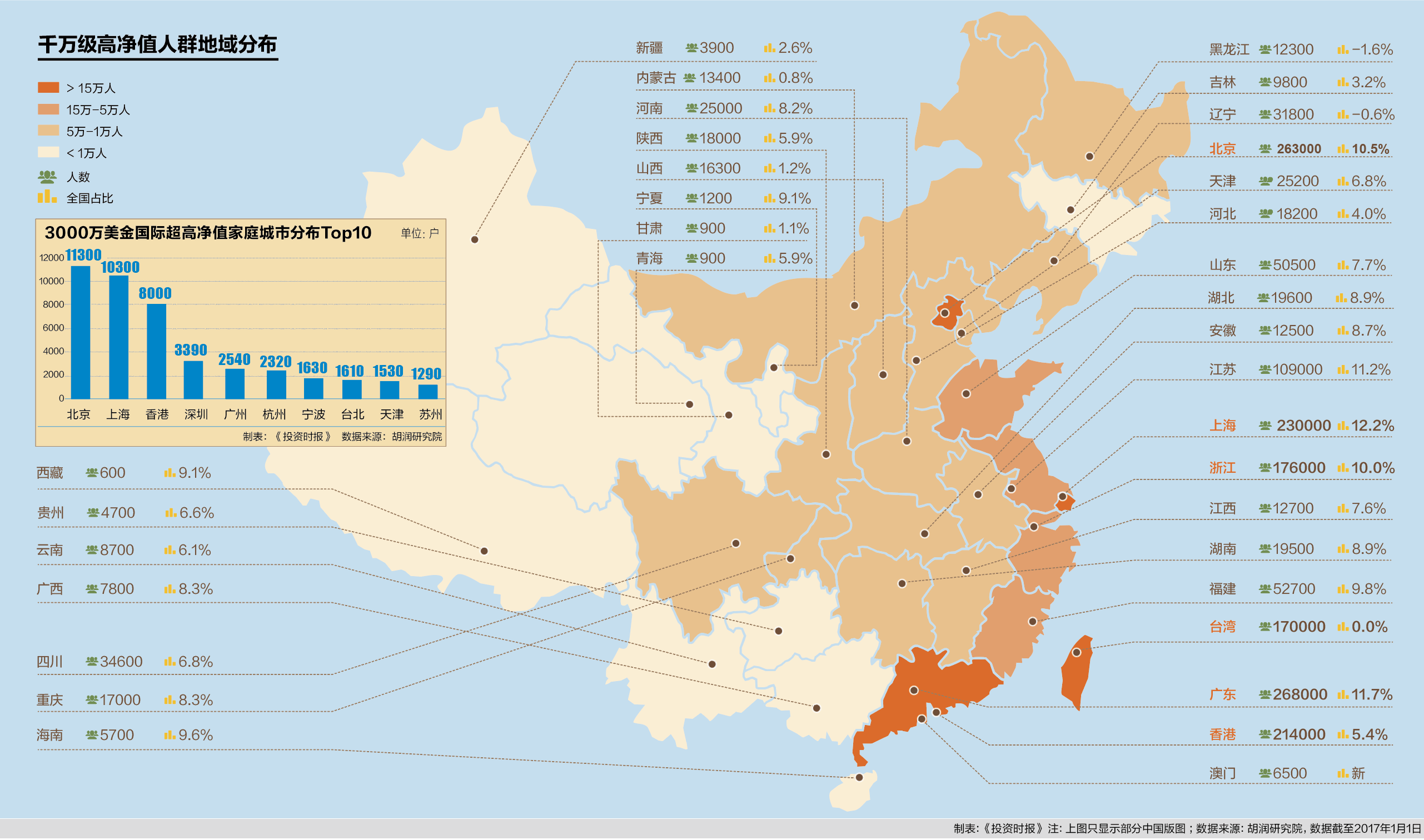 屏幕快照 2018-02-07 16.30.02