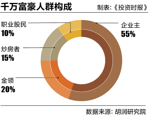 屏幕快照 2018-02-07 16.34.28