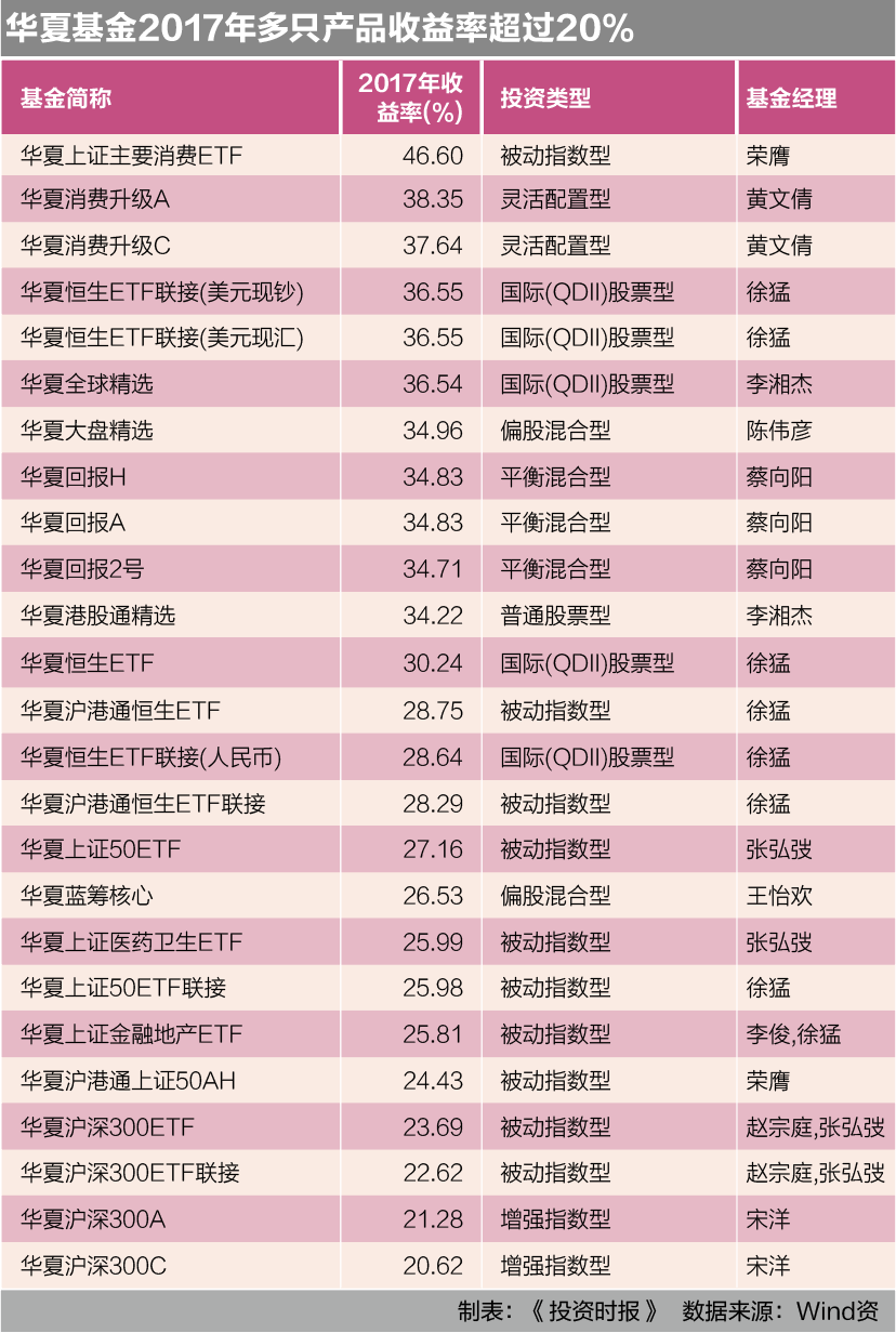 屏幕快照 2018-01-12 15.07.11