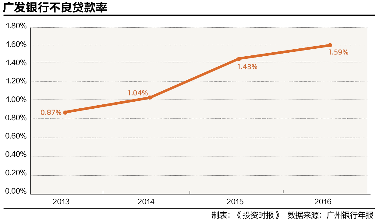 屏幕快照 2018-01-12 14.53.31