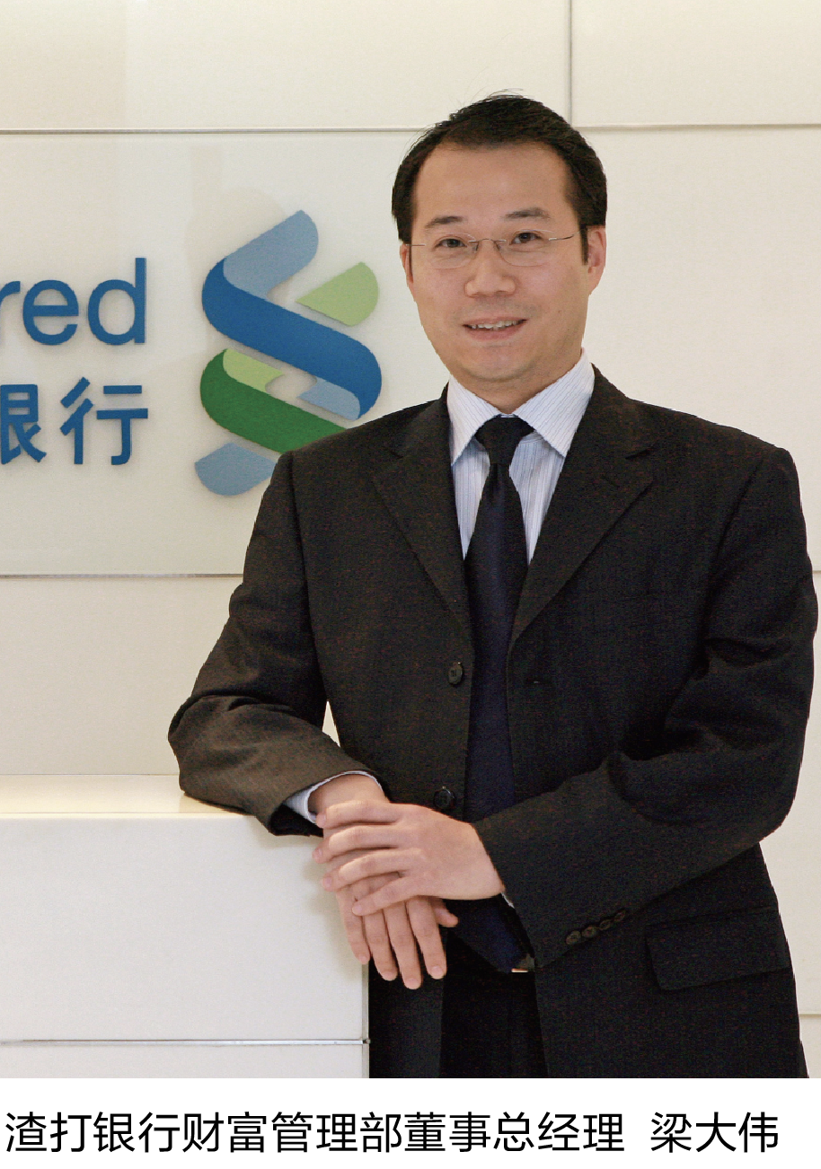 5-4 渣打银行财富管理部董事总经理  梁大伟